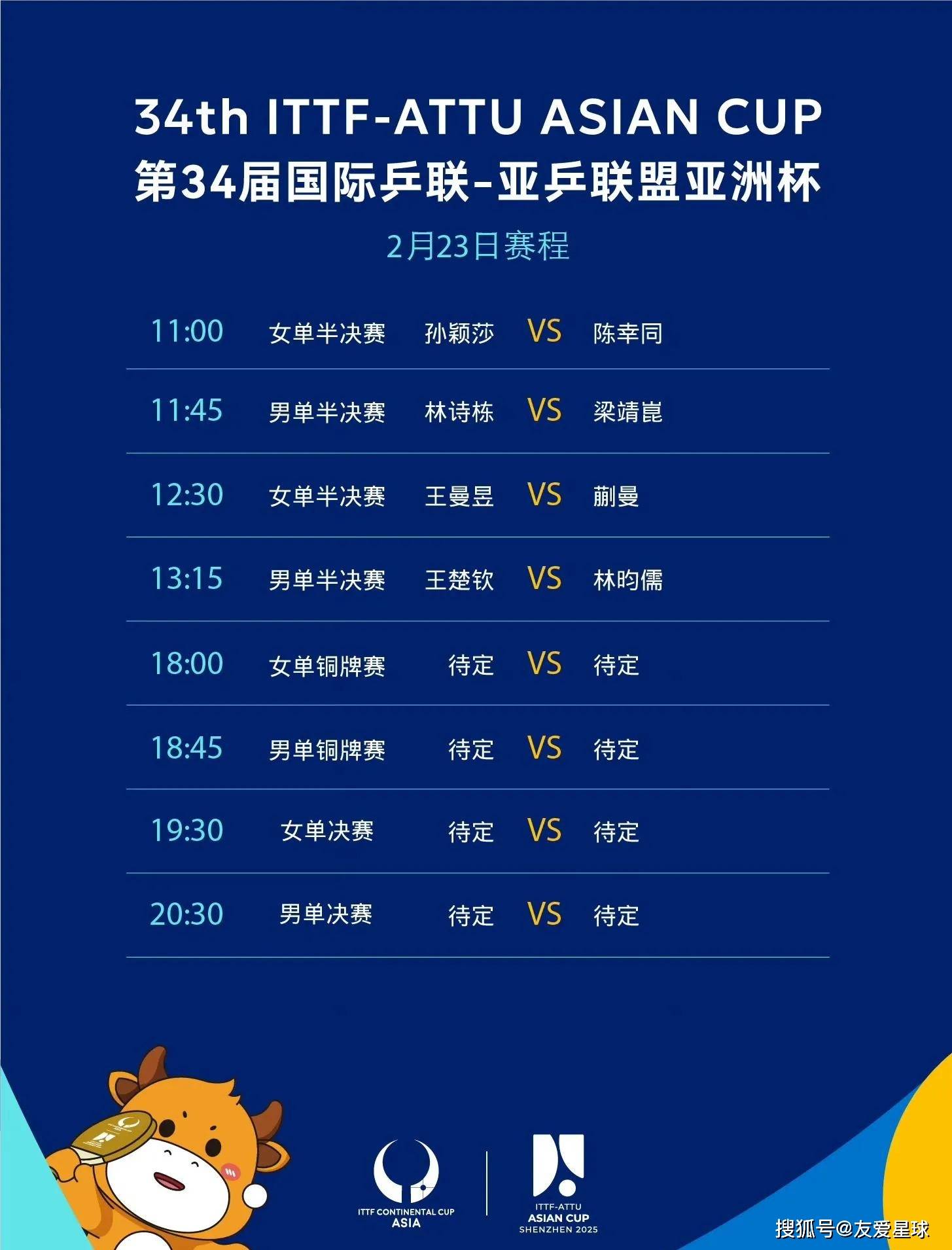 亚洲杯官方公布最新积分榜,悬念再起的简单介绍 亚洲杯官方公布最新积分榜,悬念再起的简单介绍