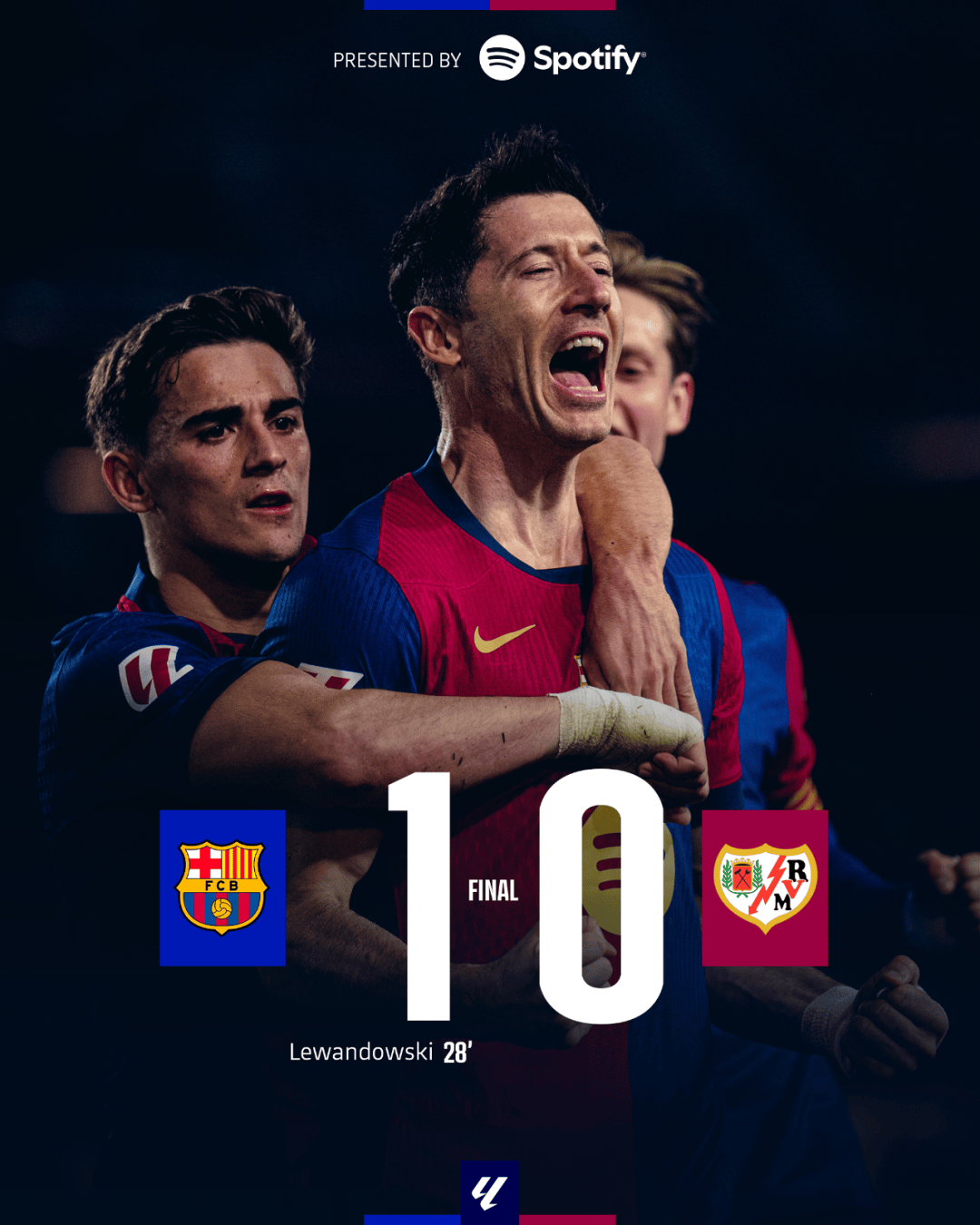 巴萨逆转波兰，若日尼奥带队取胜